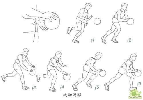 如何通过数据分析改进篮球比赛战术训练_0